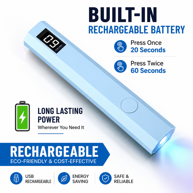 MegaCred™ Rechargeable Mini UV Nail Lamp with Digital Display