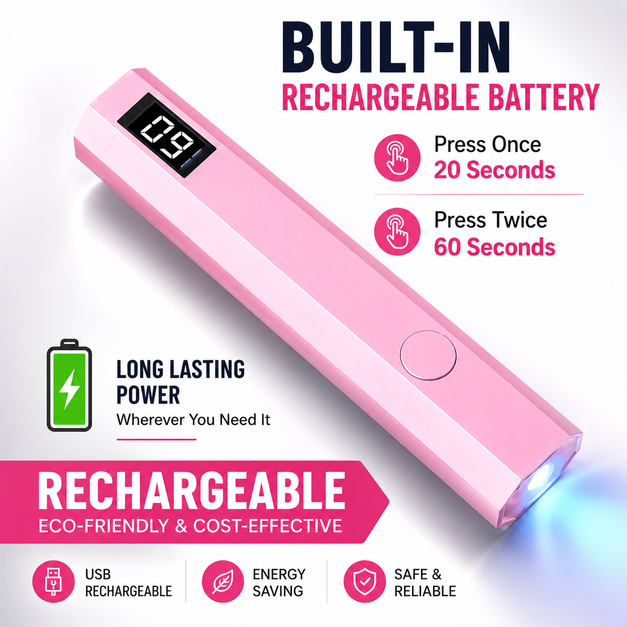 MegaCred™ Rechargeable Mini UV Nail Lamp with Digital Display