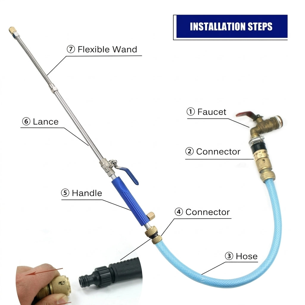 MegaCred™ Ultimate AquaBlast – High-Pressure Water Gun for Car Wash & Garden