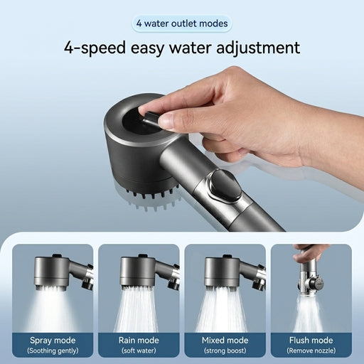 MegaCred™ HydroPulse Shower Head
