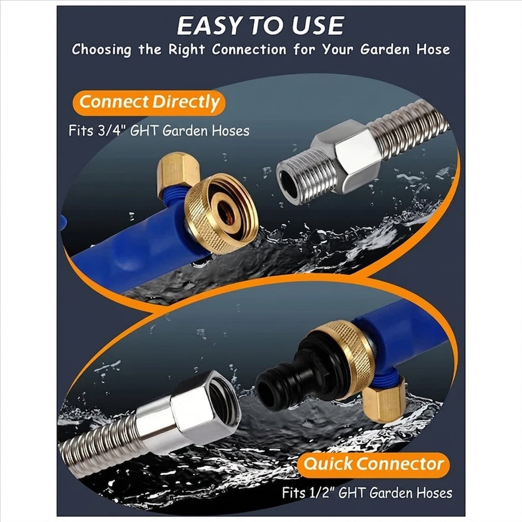 MegaCred™ Ultimate AquaBlast – High-Pressure Water Gun for Car Wash & Garden